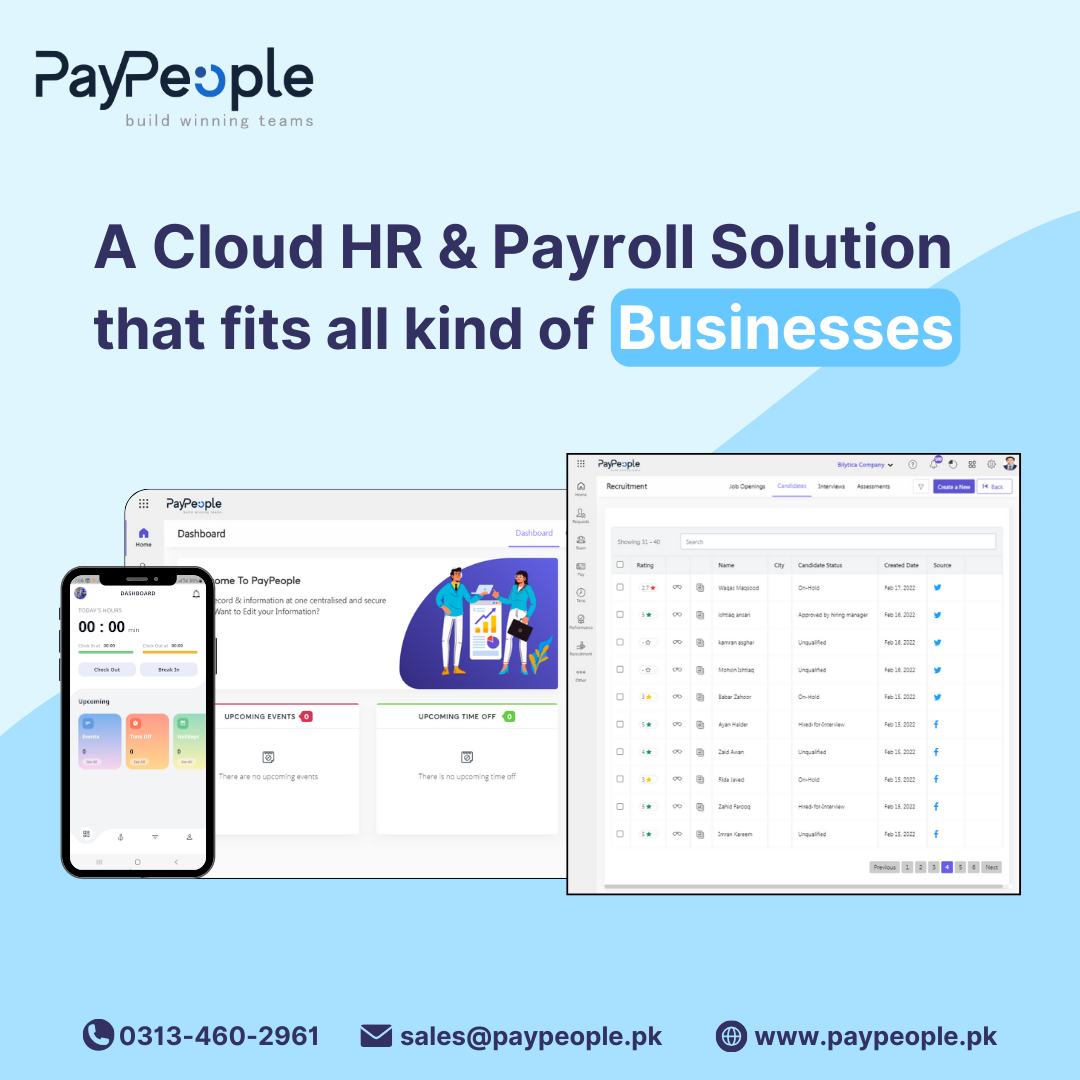 What are the benefits of HR Software?