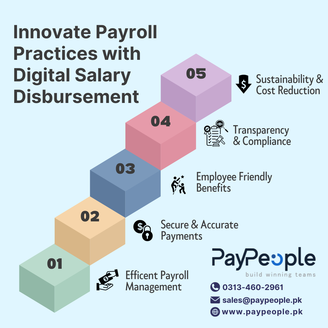 How does Leave Management System handle different leave?