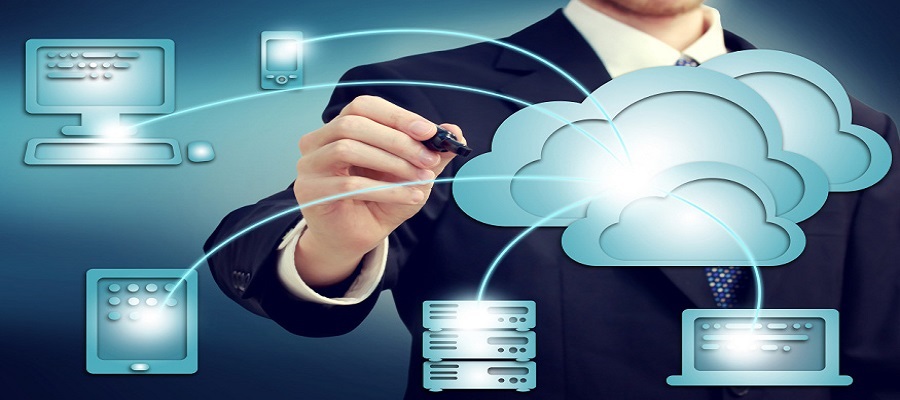 ERP Software Solutions in