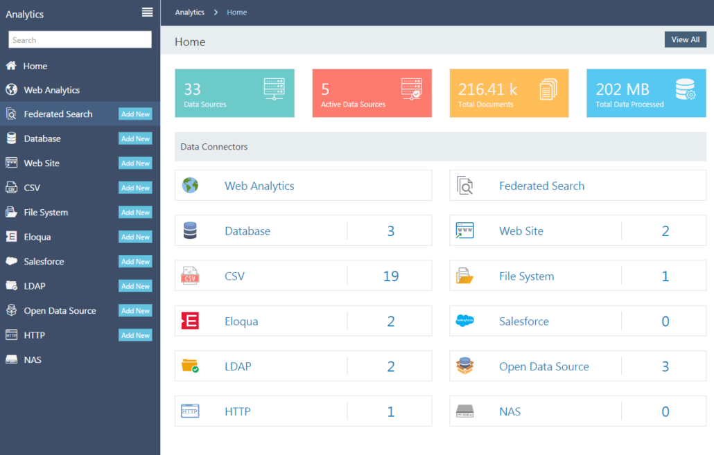 From dashboard usage to development our well experienced Tableau Consultants in pakistan are available to provide guidelines