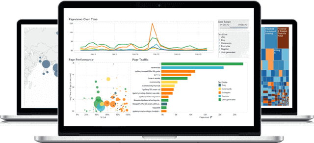 Tableau Solutions For Growing Business Needs in 2017