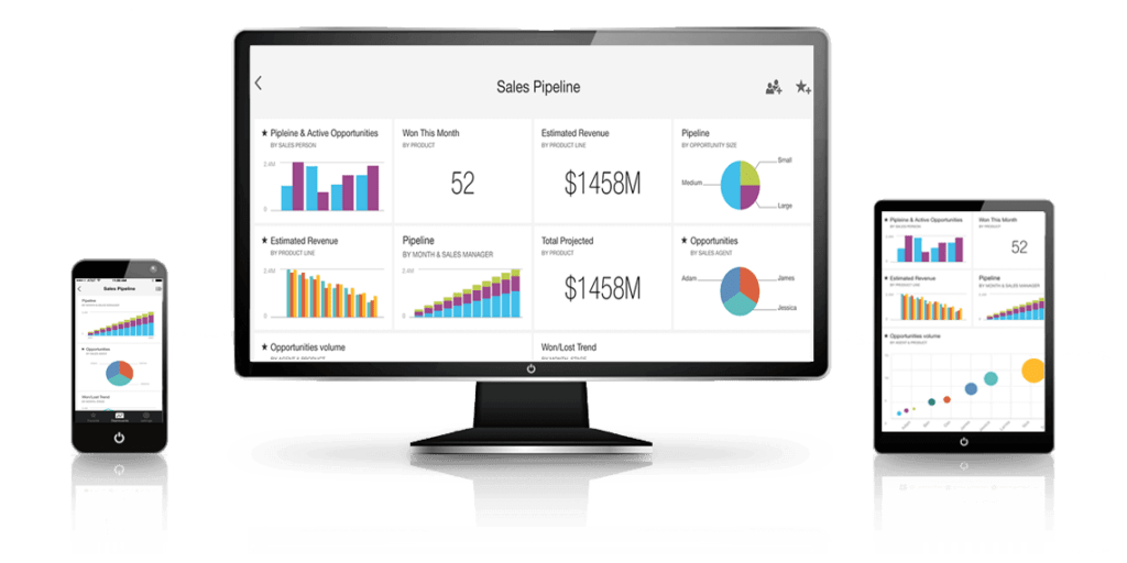 How Microsoft Power BI Consultant in pakistan Improve Efficiency Subscribe others Feature?