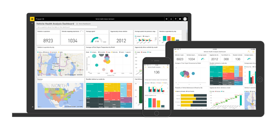 Microstrategy vs Tableau: Core Features and Support of Microstrategy Consultant in pakistan