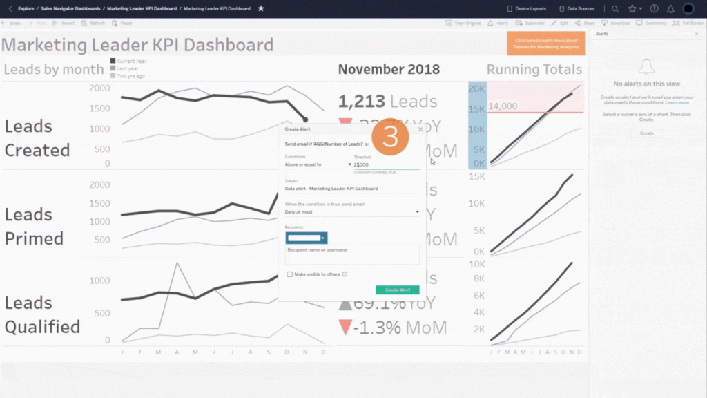 Importance of Cognos BI Software for Better Data Audit